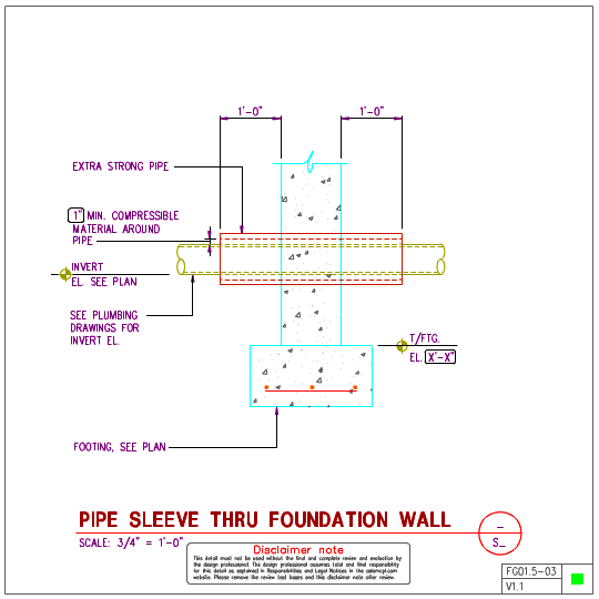 concrete slab pipe penetration Typical Black girls that suck celebrities cock